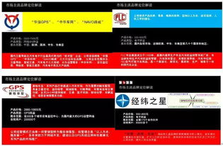 從“硬件制造商”到“出行安全伙伴” 侍衛(wèi)長(zhǎng)汽車防盜器品牌策劃與營(yíng)銷升級(jí)之路